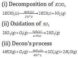 1366_types of catalysis2.png